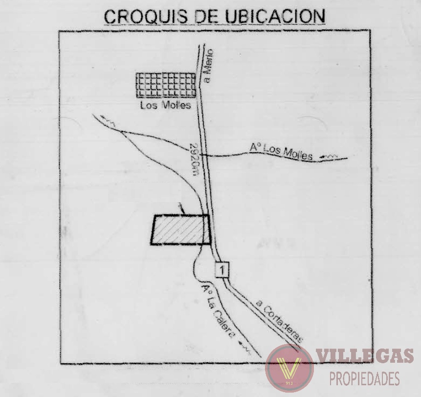 Zona Inmuebles CRM